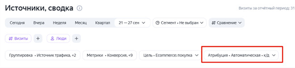Проверка модели атрибуции